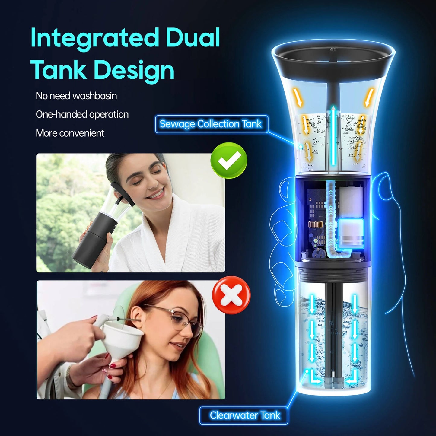 Ear Wax Removal with One-Piece Waste Tank, Ear Cleaner with Water Temperature Sensor, 4 Pressure Settings, Ear Cleaning Kit for Ear Wax Buildup & USB-C Cable, IPX6, Black